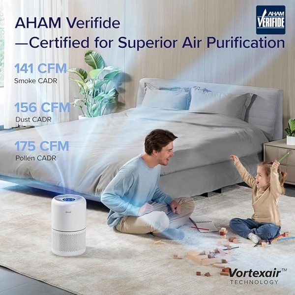 LEVOIT Air Purifiers for Home Bedroom, - Image 6
