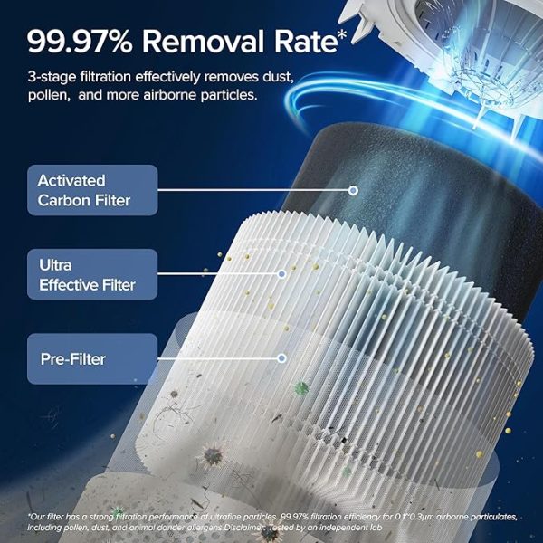LEVOIT Air Purifiers for Home Bedroom, - Image 7